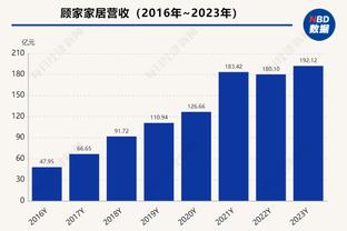 今日76人背靠背迎战马刺 恩比德因左膝伤势恢复缺席！